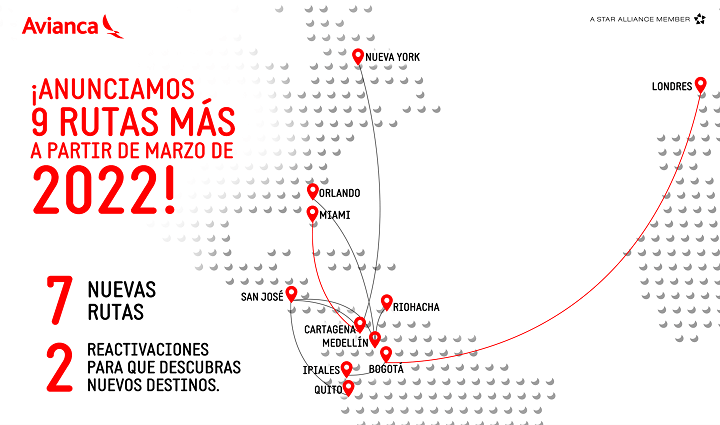 Radio Viva Fenix