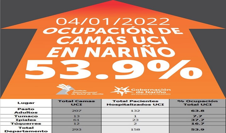 Radio Viva Fenix