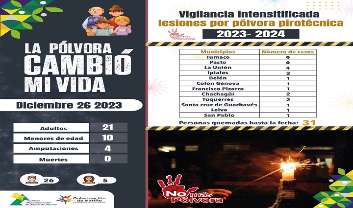 Radio Viva Fenix