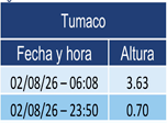 Radio Viva Fenix