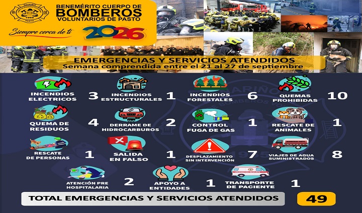 Radio Viva Fenix