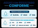 Radio Viva Fenix